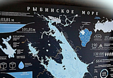 Музей Рыбинского моря